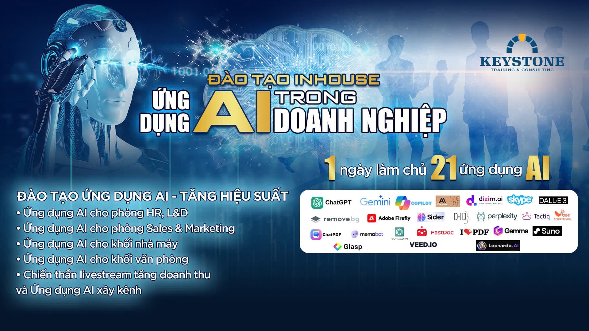 Đào tạo Inhouse AI Doanh nghiệp
