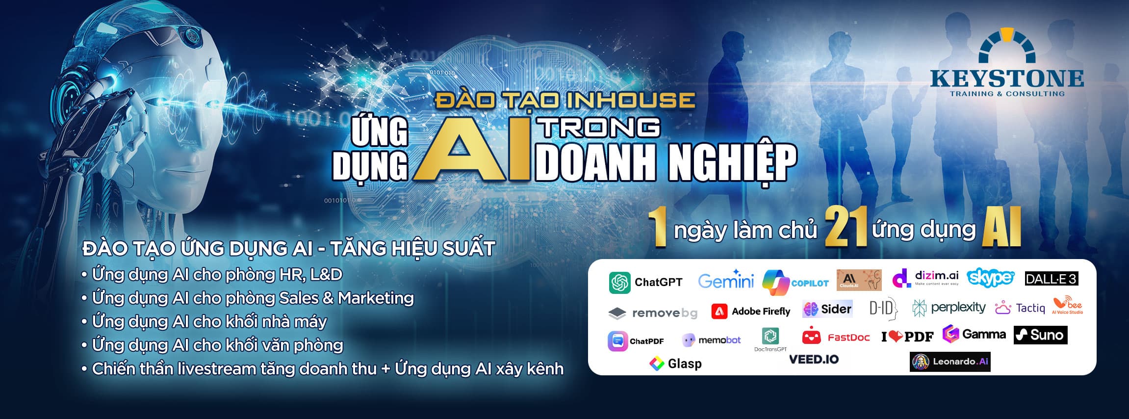 ỨNG DỤNG AI
TRONG DOANH NGHIỆP